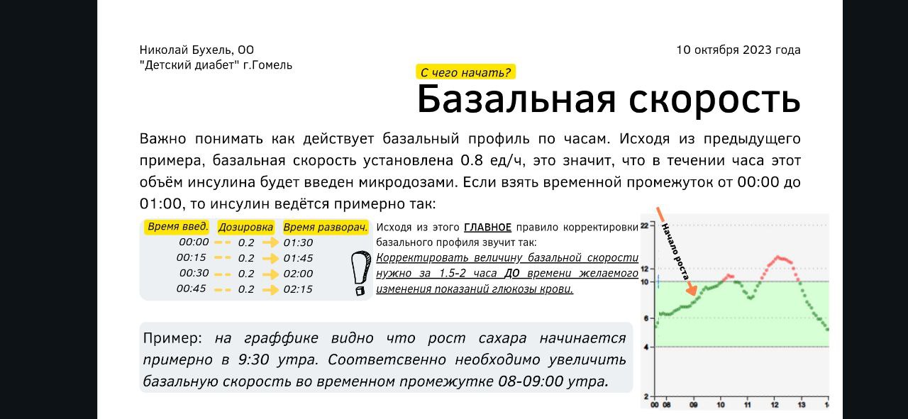 Информация о помпах